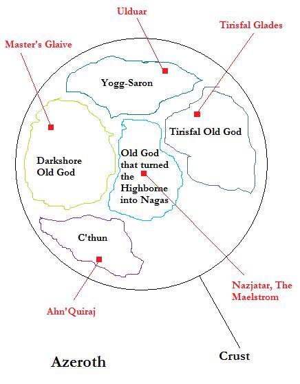 The red squares are the locations where physical forms of the Old Gods can/might be seen