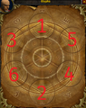 Indices for each glyph slot