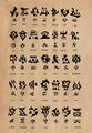 Orcish runes with their meanings.