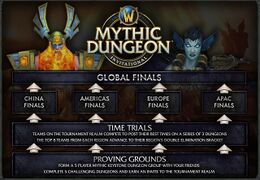 Mythic Dungeon Qualification[11]