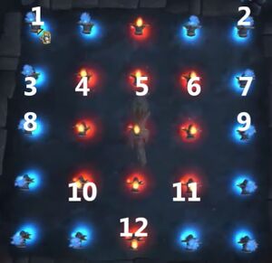Fourth totem puzzle solution
